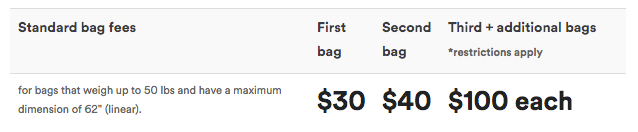 alaska airlines carry on bag size limit