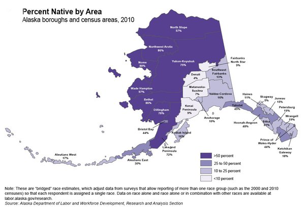 Percentage Alaska Native by Area